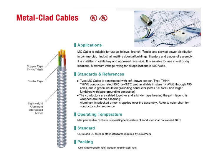 Metal-Clad Cables